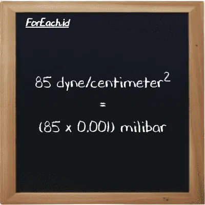 Cara konversi dyne/centimeter<sup>2</sup> ke milibar (dyn/cm<sup>2</sup> ke mbar): 85 dyne/centimeter<sup>2</sup> (dyn/cm<sup>2</sup>) setara dengan 85 dikalikan dengan 0.001 milibar (mbar)